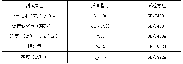 透氣型塑膠跑道做法8