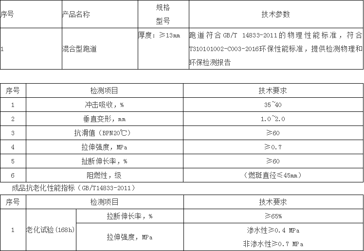 紹興塑膠跑道施工